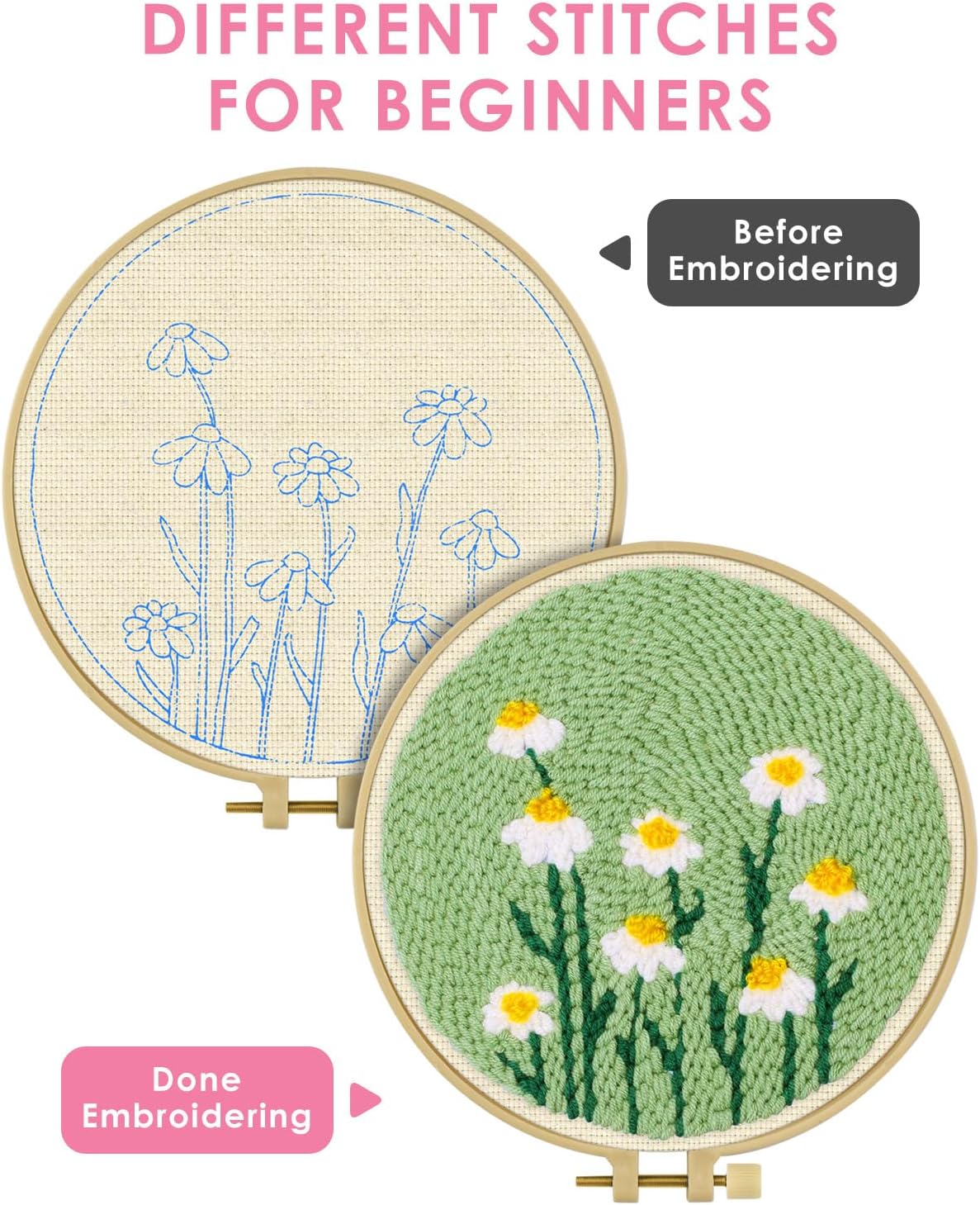 CHENISTORY Punch Needle Kit vo - Embroidery Converter recensie en prijs